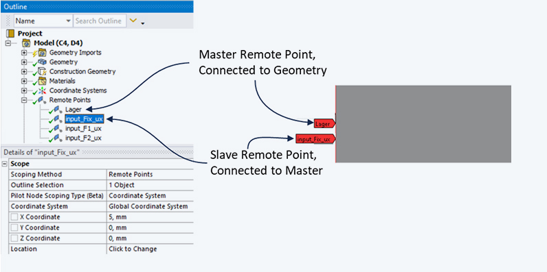 To define several remote points at one location slaves can be connected to a master remote point