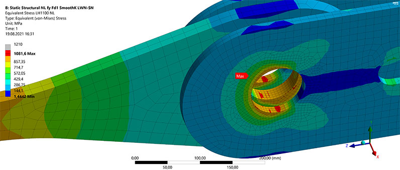 Das detaillierte Ansys Simulationsmodell über das die Geometrieoptimierung am Haltestrang des Raupenkrans LR 1400 SX erfolgte