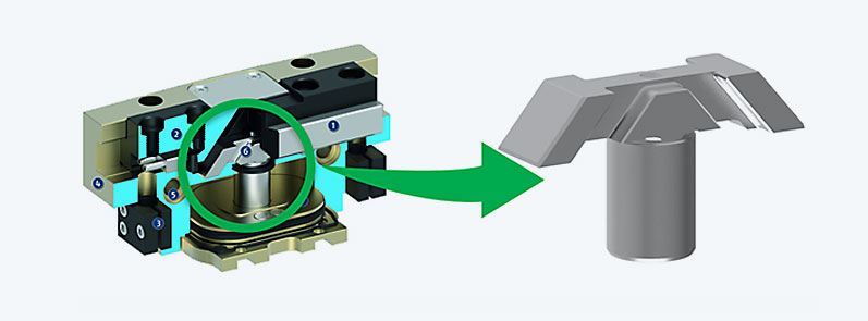 Wedge hooks are a typical component of a pneumatic gripper