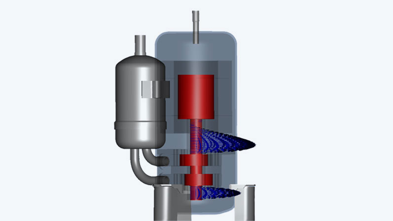 Zu sehen ist die Berechnung der Gleitlagerkräfte eines Doppelrollkolbenkompressors mit Ansys Motion