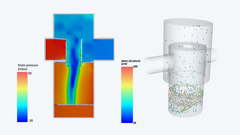 Particle simulation using Ansys Fluent/Rocky of current G-Force. Right: map of static pressure pointing out at the formation of cyclone in insert-based design
