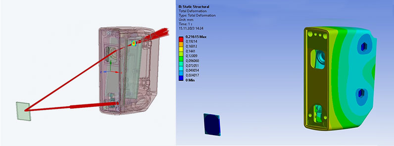 Ansys Mechanical is used to analyze structural mechanical effects on the sensors.