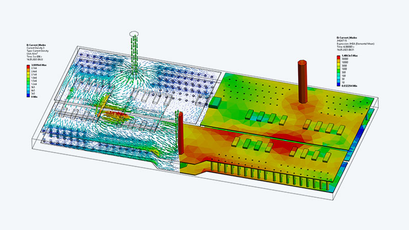 Distribution modale de la densité de courant et taux de génération de chaleur dans le circuit imprimé d'un demi-pont - Base du jumeau numérique