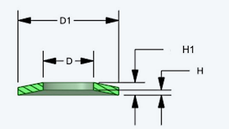 Schematic representation of a disc spring