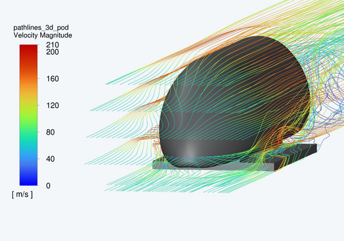 Strömungssimulationen mit Ansys Fluent beim TUM Hyperloop 
