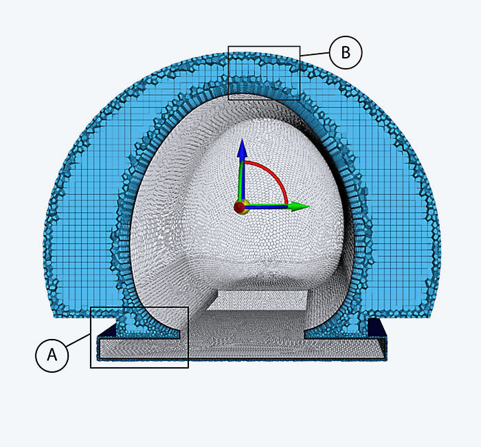 Meaningful results require a fine and detailed mesh. Ansys provides the necessary mesh technology.