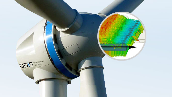 Effiziente Windkraftanlage mit optimierter elektromagnetische Feldverteilung im Axialflussgenerator.