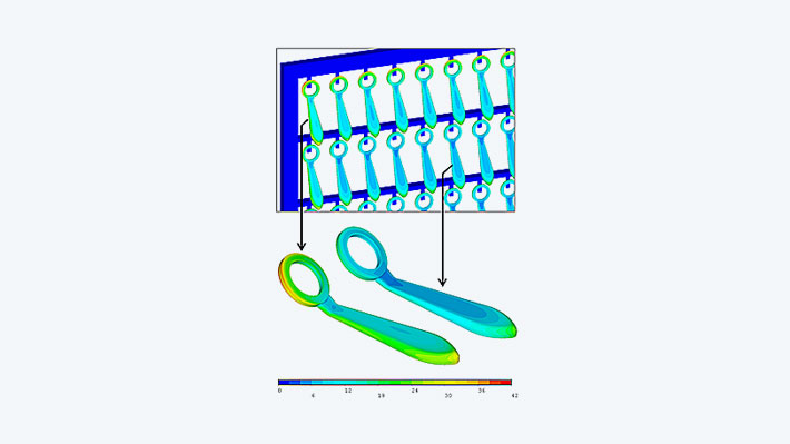 Simulation model electroplating cell