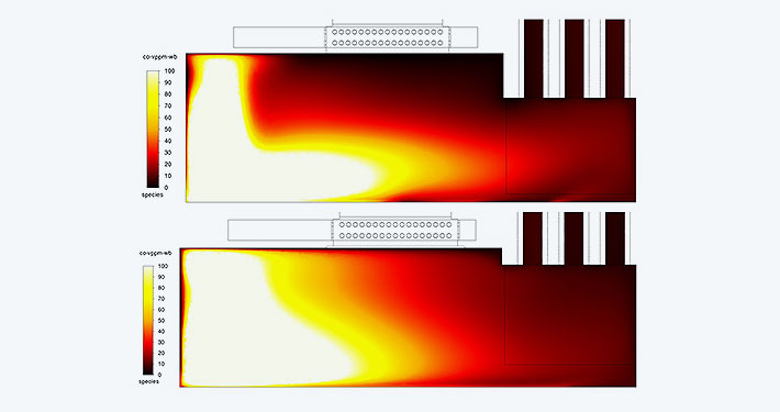 The CO concentration in the burner before and after optimization
