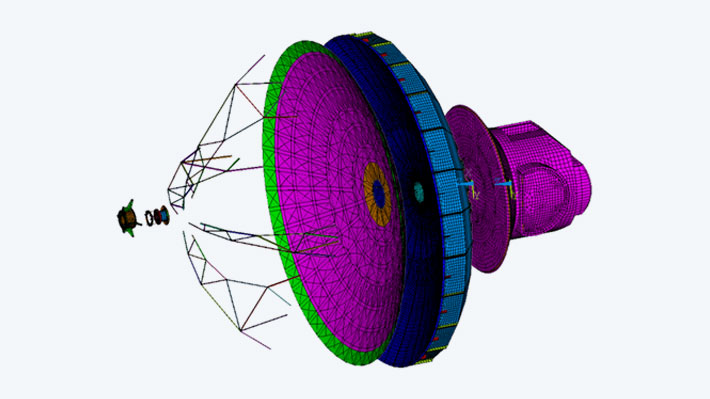 FE model antenna structure